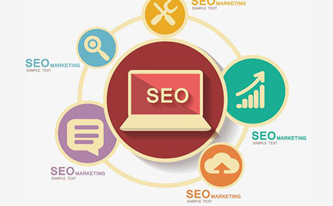 網站建設有哪些流程「上」