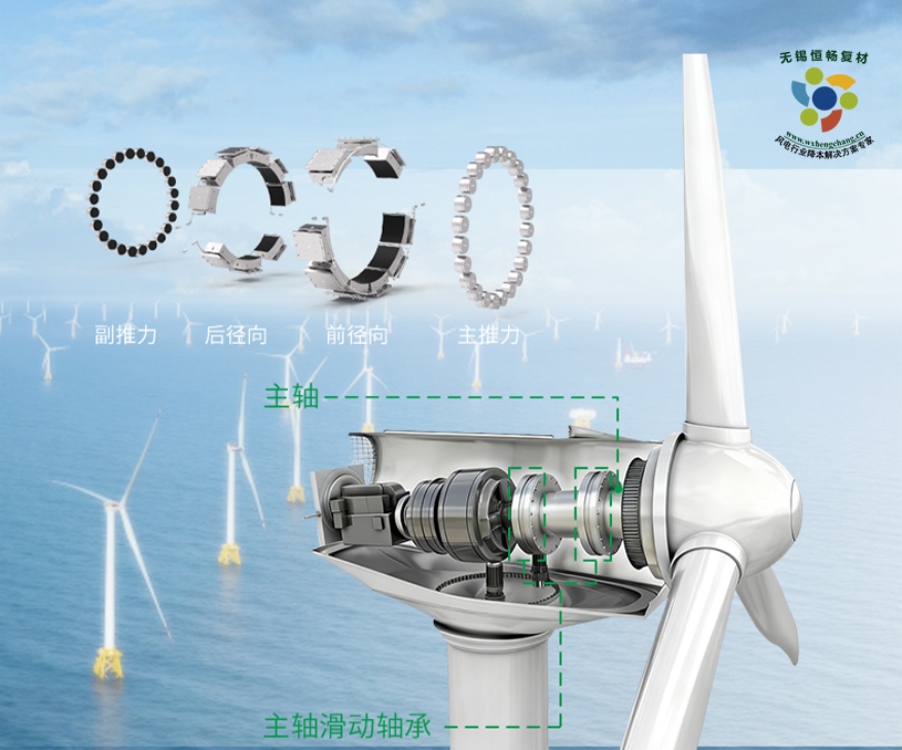 無錫恒暢復合材料有限公司葉片阻尼器中文網站定制建設制作案例