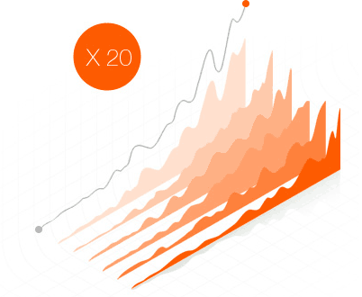 推廣易，流量多