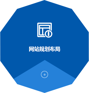網(wǎng)站規(guī)劃布局